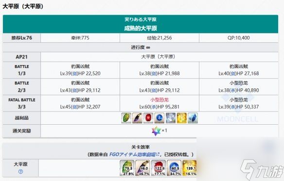 《FGO》2.7新素材黑曜锐刃掉落关卡推荐