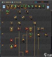 dnf复仇者刷图厉害吗 地下城复仇者快速刷图方法  已推荐