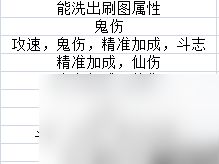 斗战神精炼前三技巧（斗战神精炼方向介绍）「干货」