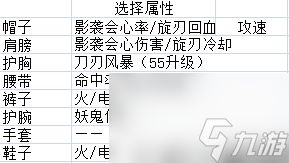 斗战神精炼前三技巧（斗战神精炼方向介绍）「干货」