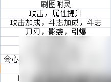 斗战神精炼前三技巧（斗战神精炼方向介绍）「干货」