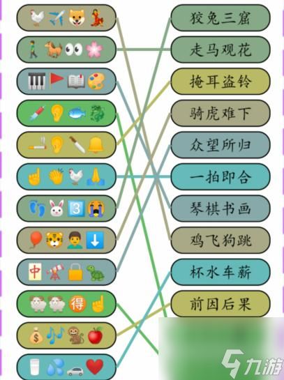 就我眼神好成语达人2如何过-根据表情连出对应成语通关攻略分享「专家说」