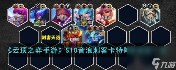 <a id='link_pop' class='keyword-tag' href='https://www.9game.cn/yundingzhiyi/'>云顶之弈手游</a>S10音浪刺客卡特阵容强度如何样-S10音浪刺客卡特阵容强度分享「必看」