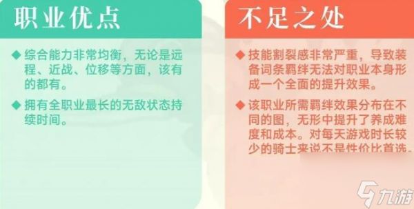 元气骑士前传风暴刺客怎么养成