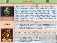 咸鱼之王 四国起号全 洗练 鱼灵 攻略 吕布二拉孙坚/关羽思路