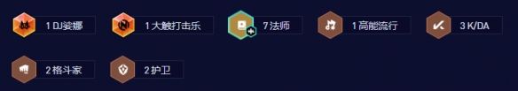 云顶之弈s10七法超级璐璐阵容推荐