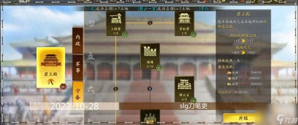 三国志战略版开荒6级攻略（三国志战略版有哪些光速开荒技巧）「科普」