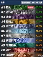 炉石传说泰坦法师卡组 炉石新版本泰坦玩法  科普