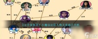 文字来找茬小魔仙还原人物关系怎么过-通关攻略推荐 科普