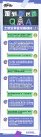 《葫芦娃2》策划面对面！回答玩家疑问（上）！