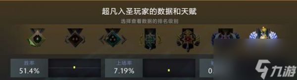 DOTA2神谕者出装推荐和技能详解（含出装加点与阵容推荐）