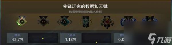 DOTA2神谕者出装推荐和技能详解（含出装加点与阵容推荐）