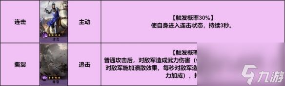 重返帝国红颜弓阵容推荐 重返帝国红颜弓怎么玩