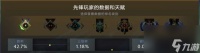 DOTA2神谕者出装推荐和技能详解 含出装加点与阵容推荐