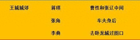 御龙在天精英怪分布图（御龙在天武大地图精英介绍）「待收藏」