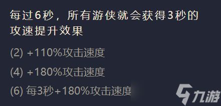 金铲铲之战驱影双生英雄出装阵容羁绊效果大全