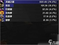 缚灵者戈拉亚怎么出不来 魔兽缚灵者戈拉亚介绍  已推荐