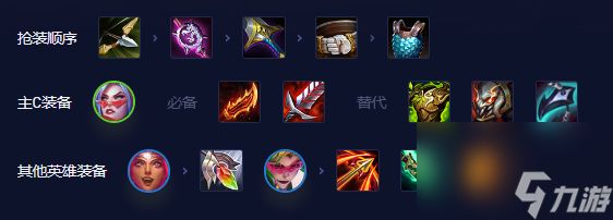 金铲铲之战S8.5剑姬主C阵容需要什么棋子 决斗大师剑姬阵容玩法攻略