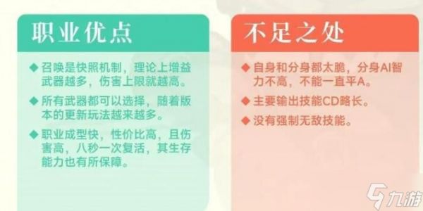 元气骑士前传忍者BD分享