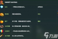 星露谷物语格斯喜欢什么礼物