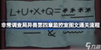 非常调查局异兽第四章监控室图文通关流程