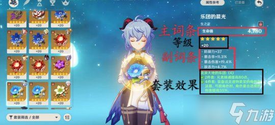 【原神】v4.2攻略 | 到了中期圣遗物到底该怎么选?