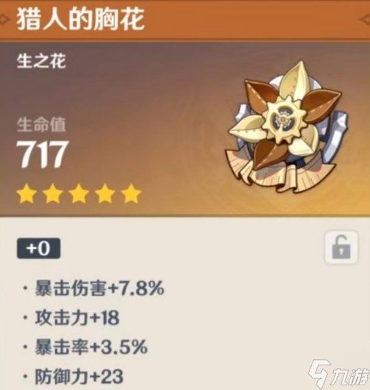 【原神】v4.2攻略 | 到了中期圣遗物到底该怎么选?