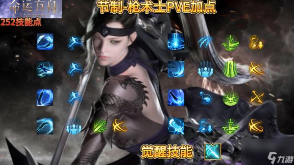 命运方舟节制枪术怎么使用 节制枪术玩法攻略