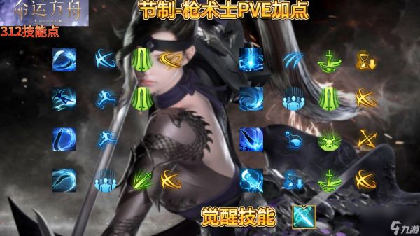 命运方舟节制枪术怎么使用 节制枪术玩法攻略