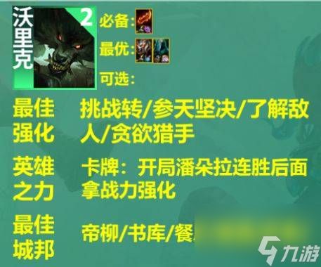 云顶之弈S9主宰挑战者阵容怎么使用 主宰挑战者阵容玩法攻略