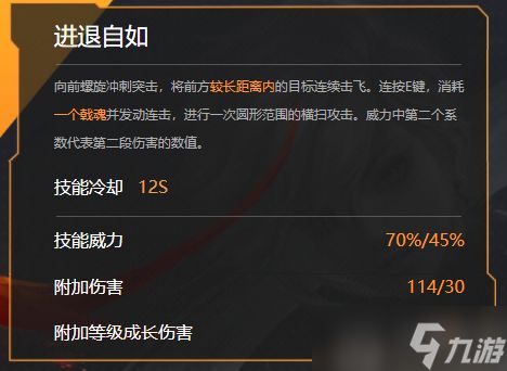 无尽战区红莲角色介绍