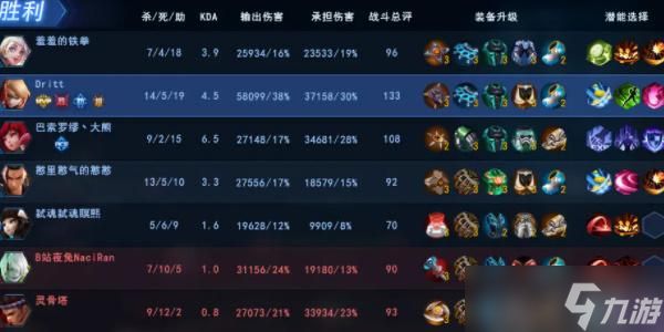 无尽战区红莲角色介绍