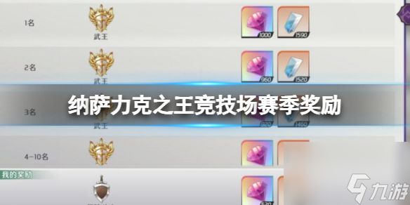 纳萨力克之王竞技场赛季奖励