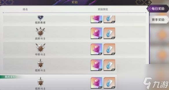 纳萨力克之王竞技场赛季奖励