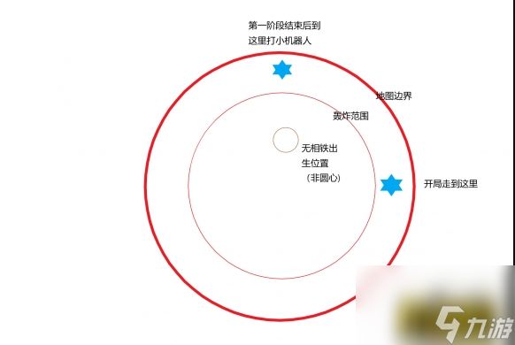 原神导能圆盘第二关(导能圆盘第三关通关攻略)「详细介绍」