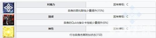 FGO上杉谦信的背景故事有啥 上杉谦信背景介绍及属性详解