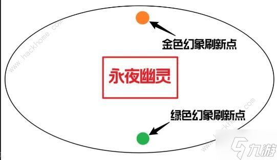 星球重启战争回响8星通关攻略 战争回响8星怎么打