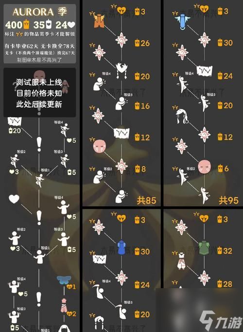 《光遇》破碎季即将上线，全新玩法等你来挑战！（以时间表为主线，详细介绍破碎季的新玩法、新机制与活动安排）