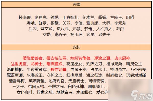 暗影守护者在哪换皮肤（LOL暗隐狩猎者开启兑换）