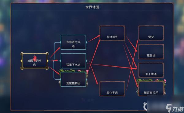 重生细胞的地图路线是什么样的？