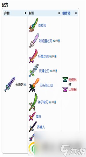 泰拉瑞亚天顶剑怎么合成 泰拉瑞亚天顶剑获得方式介绍