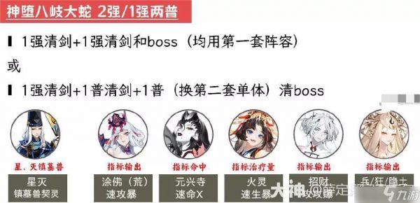 阴阳师超鬼王2023第一天攻略大全