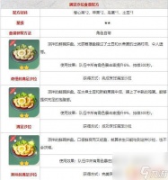 原神的满足沙拉怎么做 快来学习原神中制作满足沙拉的秘诀