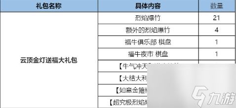 2024云顶之弈过年返场哪个版本