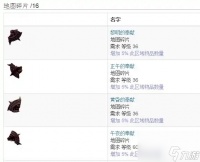 流放之路红门碎片有什么用_流放之路红门碎片的开启方法详解