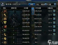 地下城阿修罗连招任务怎么做 DNF阿修罗在卢克副本打法