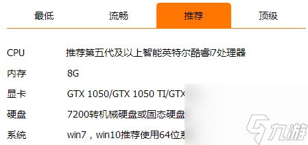 冒险岛2好玩吗值得玩么（冒险岛游戏电脑配置）「知识库」