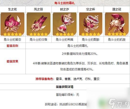 原神角斗士给谁最好 原神角斗士套装推荐给哪个职业