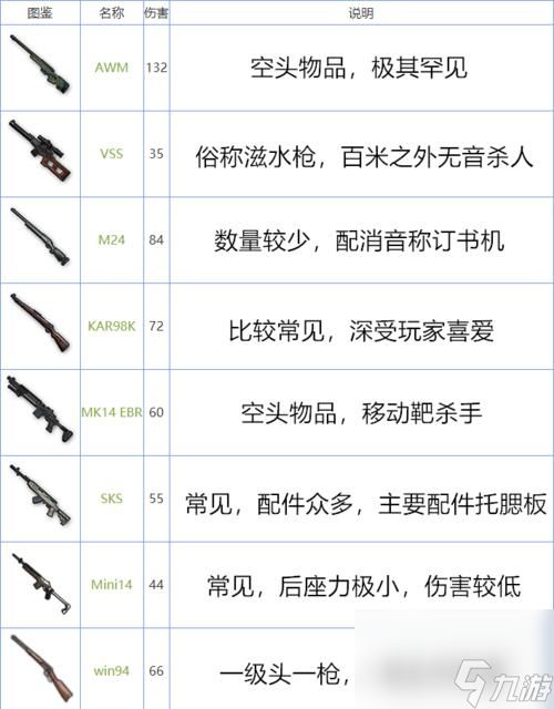 掌握医疗兵玩法，让你在和平精英特种作战中胜率大增！（15个实用技巧，让你成为最优秀的和平精英特种作战医疗兵！）