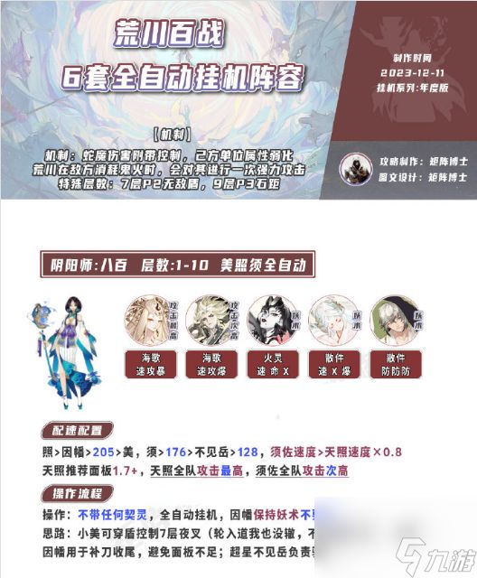 阴阳师荒川百战如何过